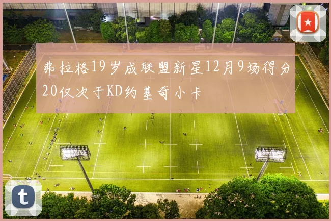 弗拉格19岁成联盟新星12月9场得分20仅次于KD约基奇小卡