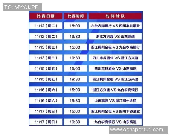 CBA俱乐部杯赛将于11月11日进行赛区抽签小组赛定于12月3日至8日举行