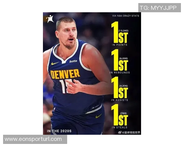 科尔谈约基奇表现呼吁更多人支持他或许是美国篮球的期待 科尔谈约基奇表现呼吁更多人支持他或许是美国篮球的期待