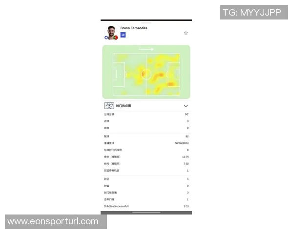 B费在本场比赛中表现出色助攻双响并贡献关键传球和防守数据